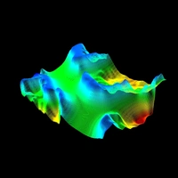 Topografia 3D